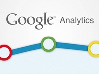 Informe Google Analytics